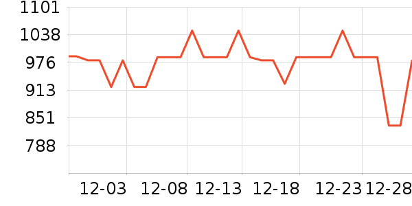 ������ͨ��Ͱ/�ǰ���ʷ�۸�