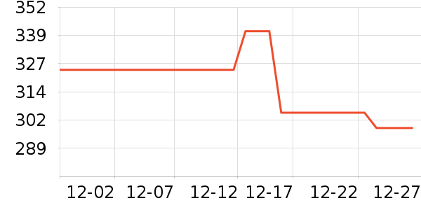 ʤ����Ʒ��ʷ�۸�