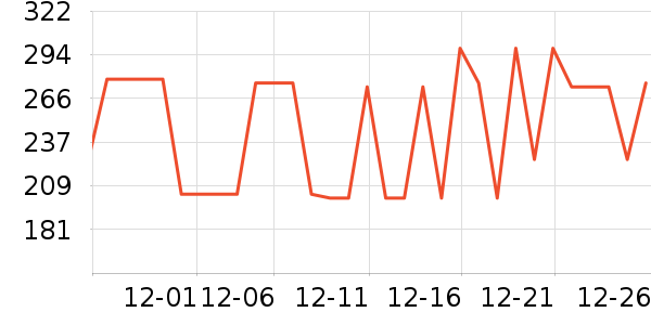 ��ʳ��ά��ʷ�۸�