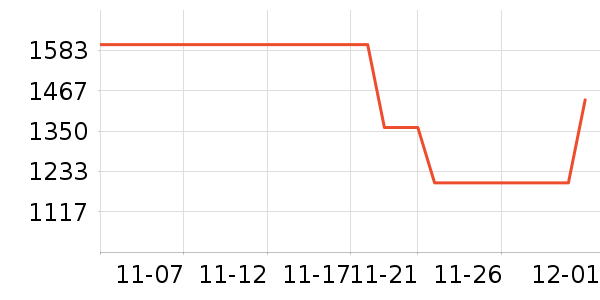 Zalto�ƺ�/�Ʊ�/�ƾ���ʷ�۸�