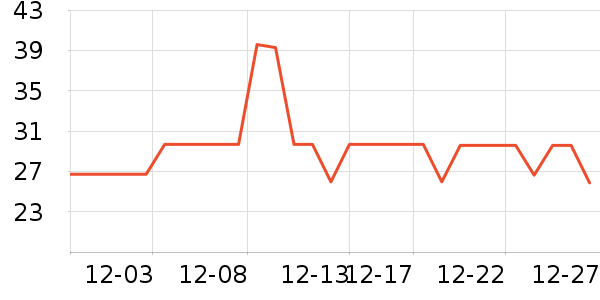 Ī����������ʷ�۸�