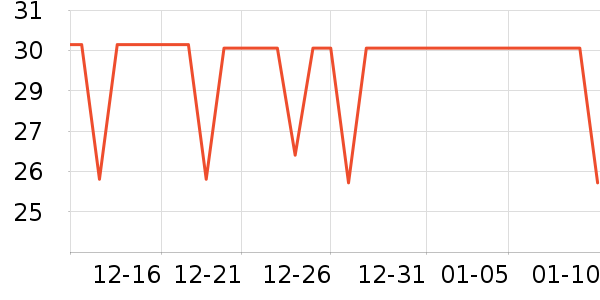 Ī����������ʷ�۸�