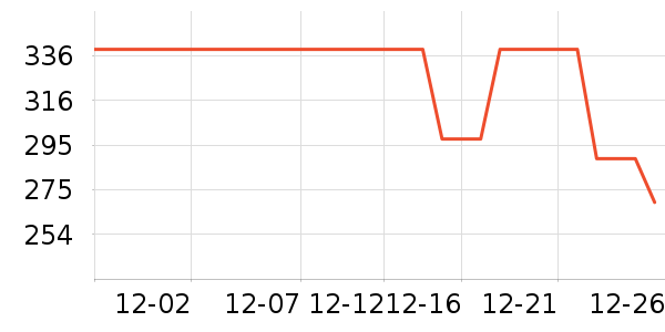 ŷ��ͼ̨����ʷ�۸�