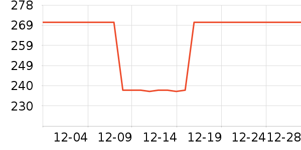 ����ɯ����/��ɴ��ʷ�۸�