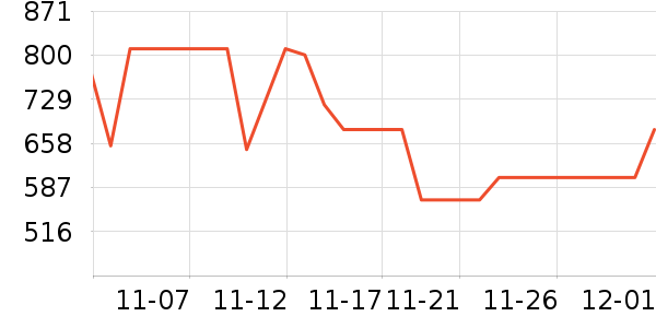 Zalto�ƺ�/�Ʊ�/�ƾ���ʷ�۸�