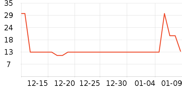 ���ɺͰ͵�è��ʳ��ʷ�۸�