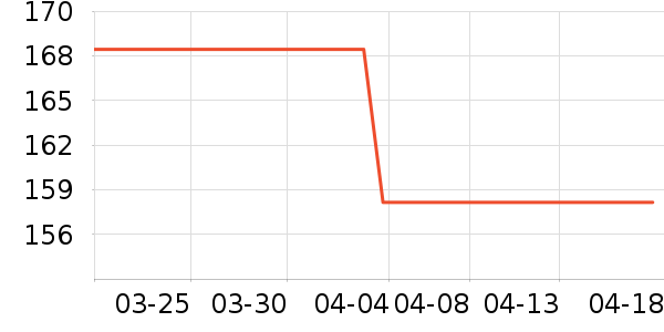 ���˹����������ʷ�۸�