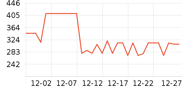 �����ġ�������ʿ�ڿ���ʷ�۸�