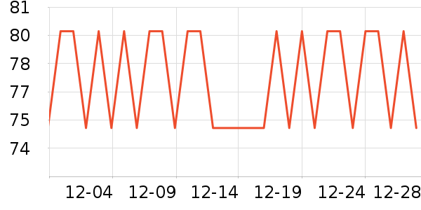 Ⱦ��/�̷�/������ʷ�۸�