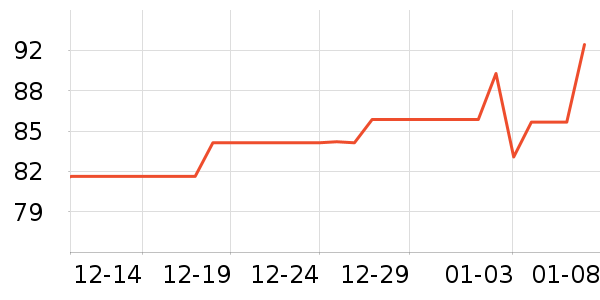 �ȱ���������ʷ�۸�