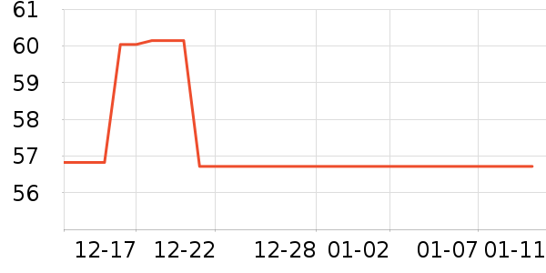 Ѹ��Ħ�г�ͷ����ʷ�۸�