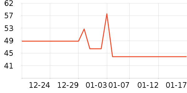 �ϼ���ë����/̺��ʷ�۸�