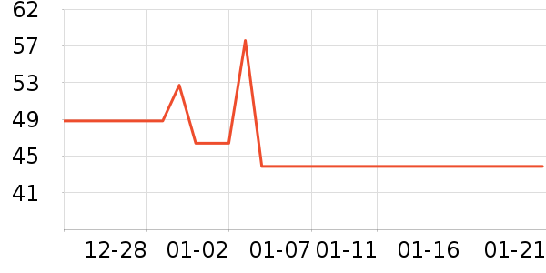 �ϼ���ë����/̺��ʷ�۸�