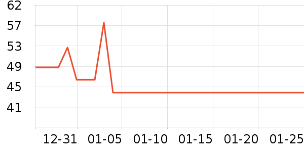 �ϼ���ë����/̺��ʷ�۸�