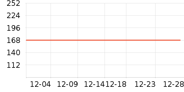 ����ѧ�����ʷ�۸�