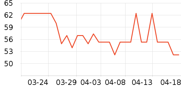 ¶¶������ʷ�۸�