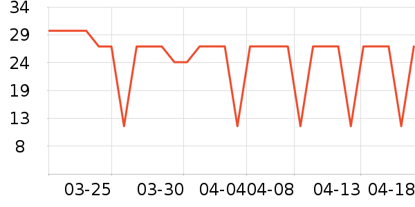 Сʨ����ˢͷ��ʷ�۸�