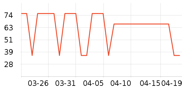 ��ƥ����ʿ�ڿ���ʷ�۸�