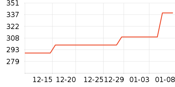 ��������洢��ʷ�۸�