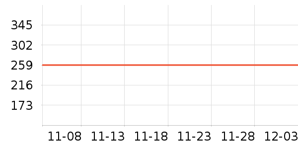 ����������ʷ�۸�