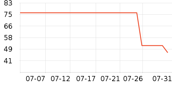 ���ҿ��ȿ���/�̲���ʷ�۸�