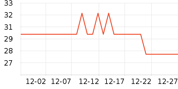 �ֵ������ֻ������/��������ʷ�۸�