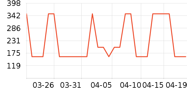 ����������ҽ�Ʊ�����ʷ�۸�