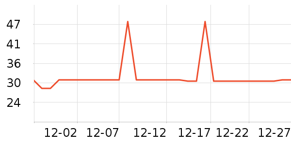 LecMor�����̲�Ʒ��ʷ�۸�
