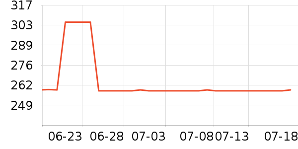 �������˶�Ь��ʷ�۸�