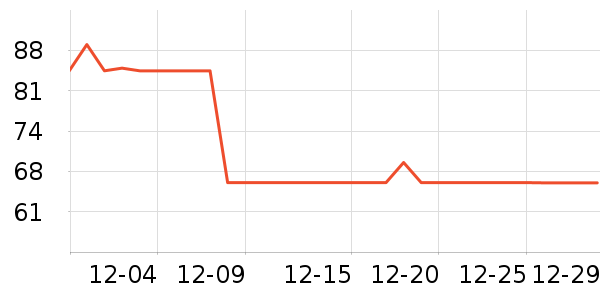 ������������/˪��ʷ�۸�