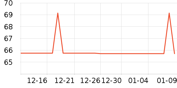 ������������/˪��ʷ�۸�