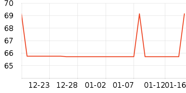 ������������/˪��ʷ�۸�