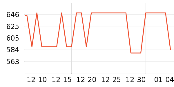 �ƴ�Ѷ�ɵ��Ӵʵ���ʷ�۸�