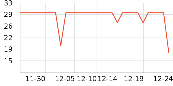 ������������ʷ�۸�