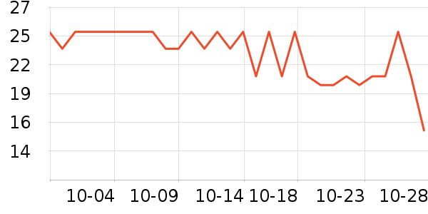 ������������ʳ��ʷ�۸�