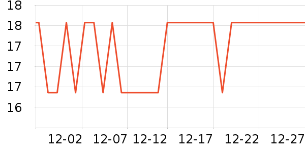 e��������/Ͱ��ʷ�۸�