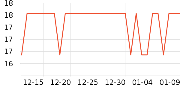 e��������/Ͱ��ʷ�۸�