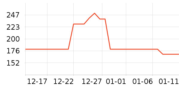 iBabyӤͯ˯��/������ʷ�۸�