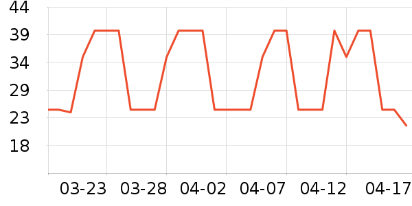 ��������Ӥ��ʪ����ʷ�۸�