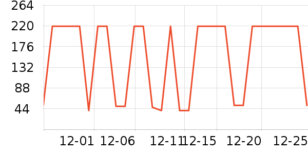 ������ʪ��ʷ�۸�