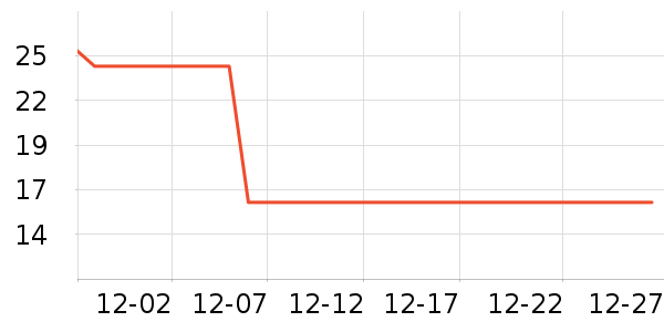 ɽɽ���ﱣů������ʷ�۸�