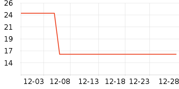 ɽɽ���ﱣů������ʷ�۸�