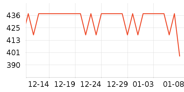 �����ն�ͯ�綯����ʷ�۸�