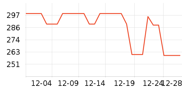 �����������������ʷ�۸�