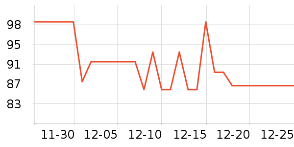 ���ֿɱ�Я/�ƶ���Դ��ʷ�۸�