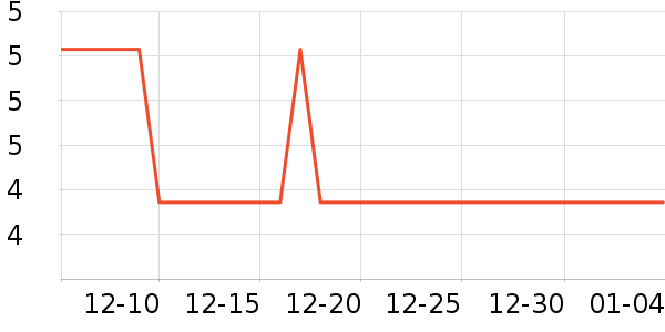 ����ͯ����Ʒ�ľ���ʷ�۸�