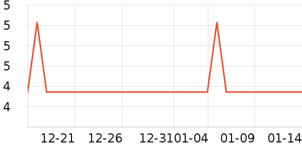 ����ͯ����Ʒ�ľ���ʷ�۸�