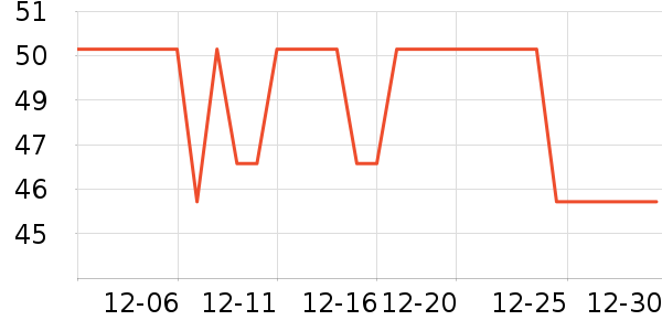 Ӥͯ˯��/������ʷ�۸�