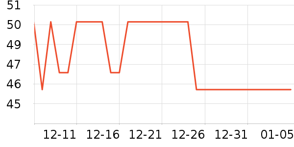 Ӥͯ˯��/������ʷ�۸�