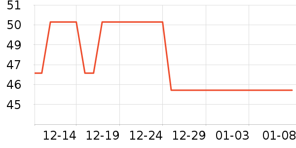 Ӥͯ˯��/������ʷ�۸�